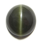 アクティノライト(キャッツアイ)